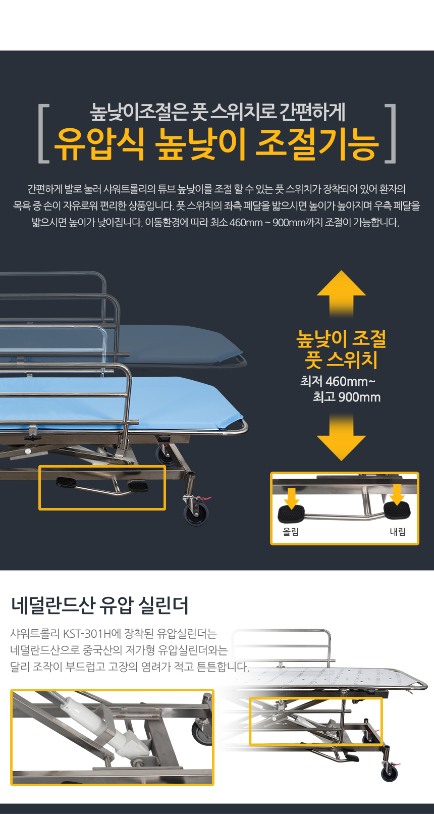 상품상세